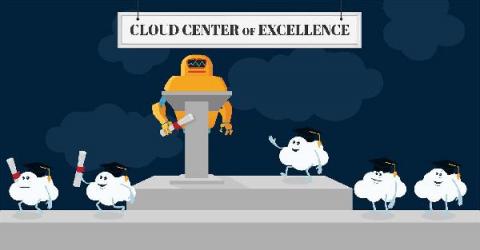 cloudzero
