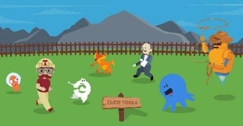cloudzero