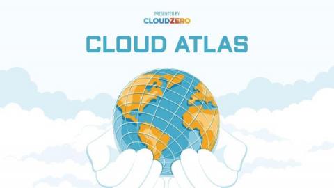 cloudzero