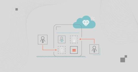 cloudzero