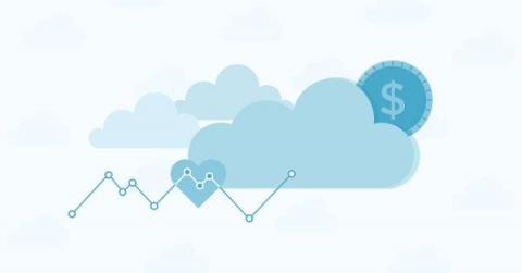 cloudzero