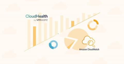 cloudzero