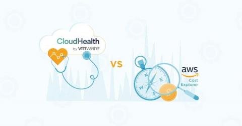 cloudzero