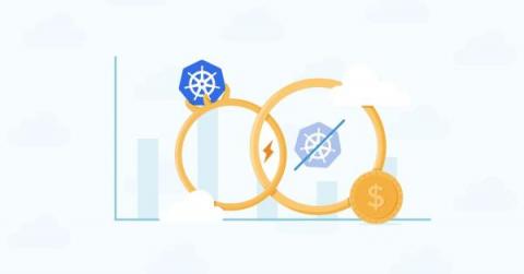 cloudzero