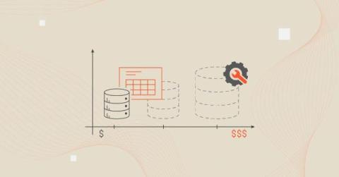 cloudzero