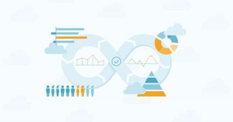 cloudzero
