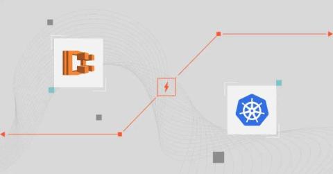 cloudzero