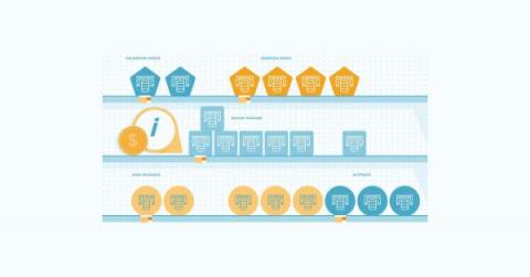 cloudzero