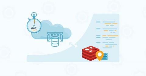 cloudzero