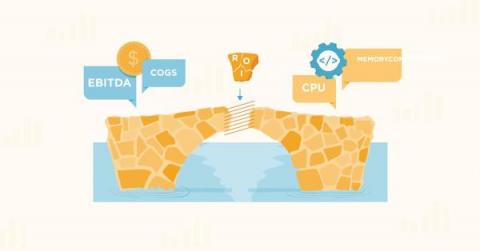cloudzero