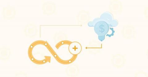 cloudzero