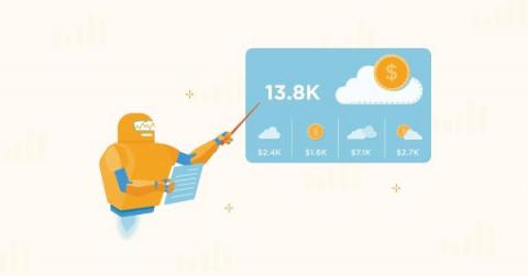 cloudzero