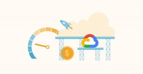 cloudzero
