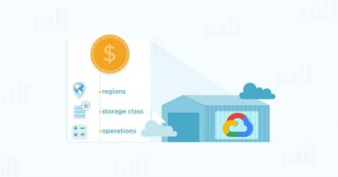 cloudzero