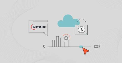 cloudzero
