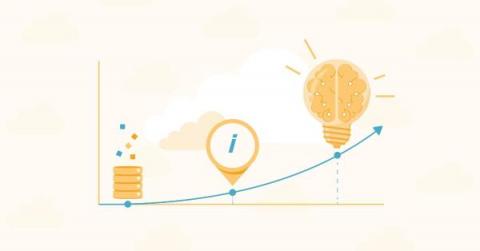 cloudzero