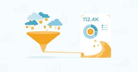 cloudzero