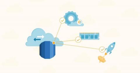 cloudzero