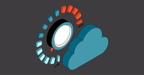 cloudzero