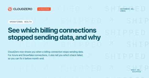 cloudzero