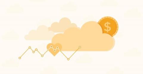 cloudzero