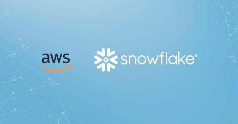 cloudzero