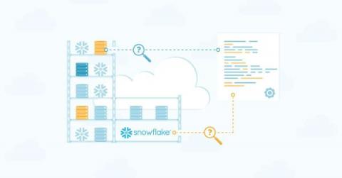 cloudzero