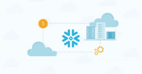 cloudzero
