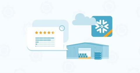 cloudzero