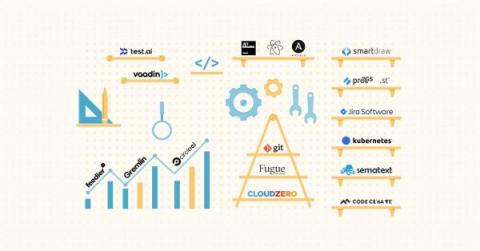 cloudzero