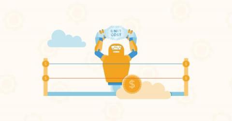 cloudzero