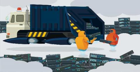 cloudzero