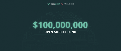codefresh