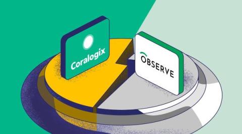 coralogix