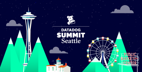 datadog
