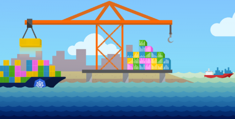 datadog