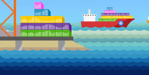 datadog