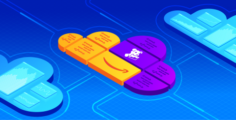 datadog