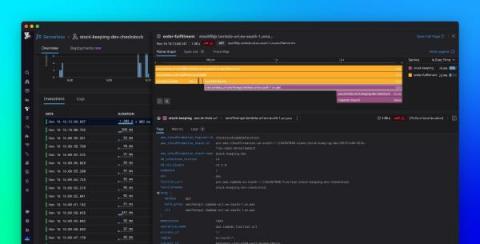 datadog