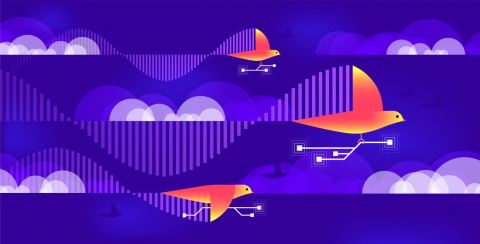 datadog