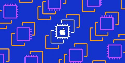 datadog