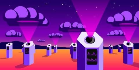 datadog