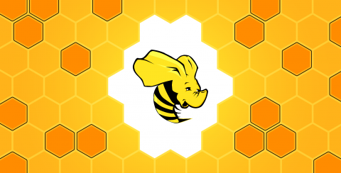 datadog