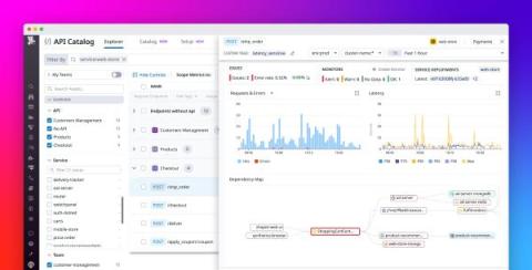 datadog