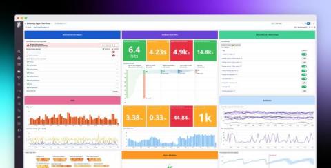 datadog