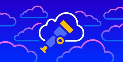 datadog