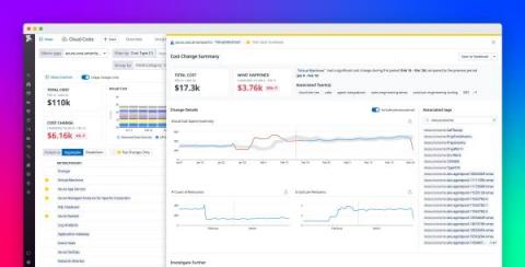 datadog