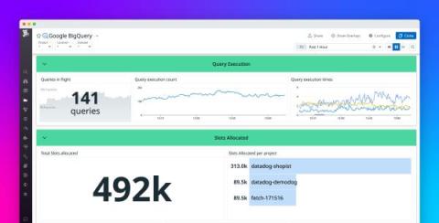 datadog