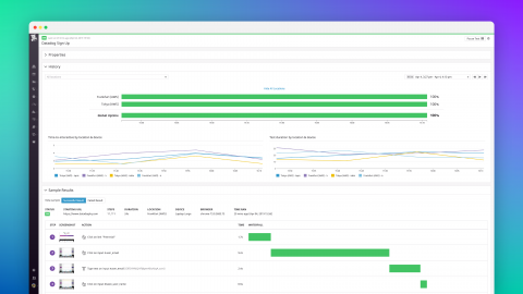 datadog