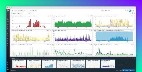 datadog